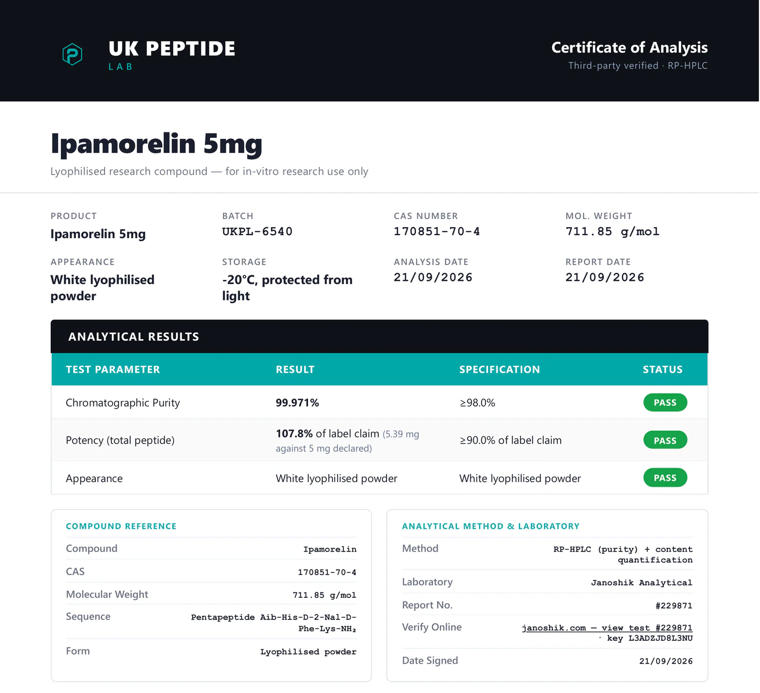 Certificate of Analysis for Ipamorelin 5mg, batch UKPL-6540: 99.971% purity by RP-HPLC, 5.39 mg measured against 5 mg declared, Janoshik Analytical test #229871